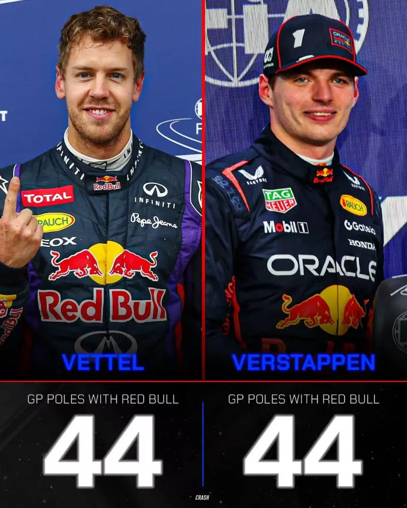 红牛车队轻取阿斯顿马丁，维斯塔潘统治全场