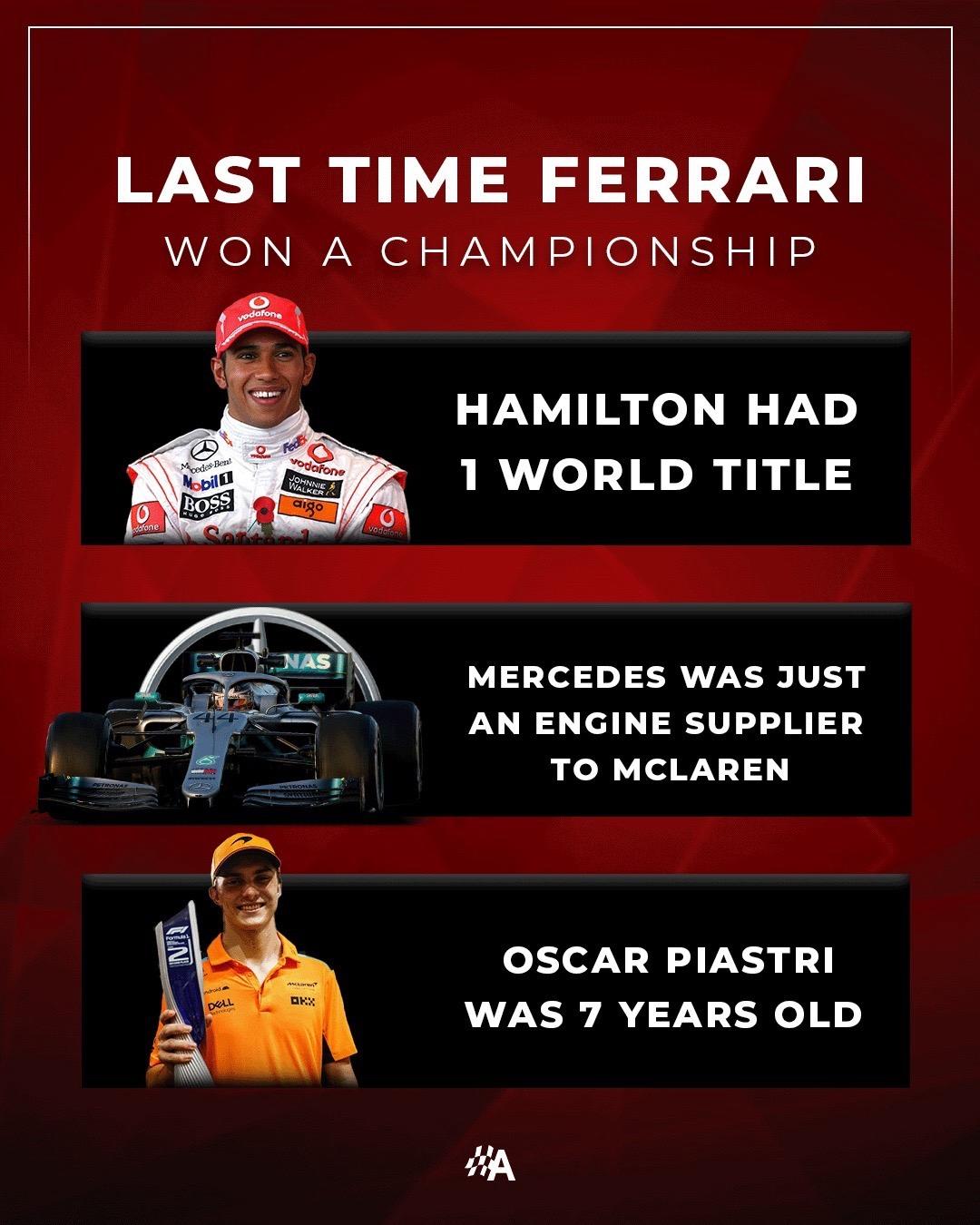 法拉利险胜威廉姆斯，拉塞尔扛起全队