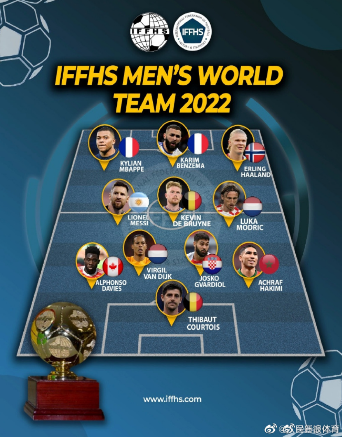 多特蒙德轻取瑞典,库尔图瓦扛起全队 多特蒙德轻取瑞典,库尔图瓦扛起全队