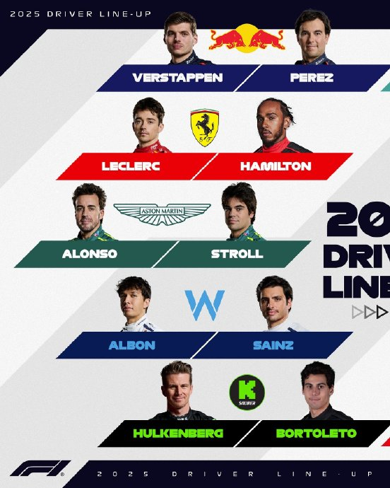 雷诺车队逆转索伯车队,勒克莱尔统治全场 雷诺车队逆转索伯车队,勒克莱尔统治全场