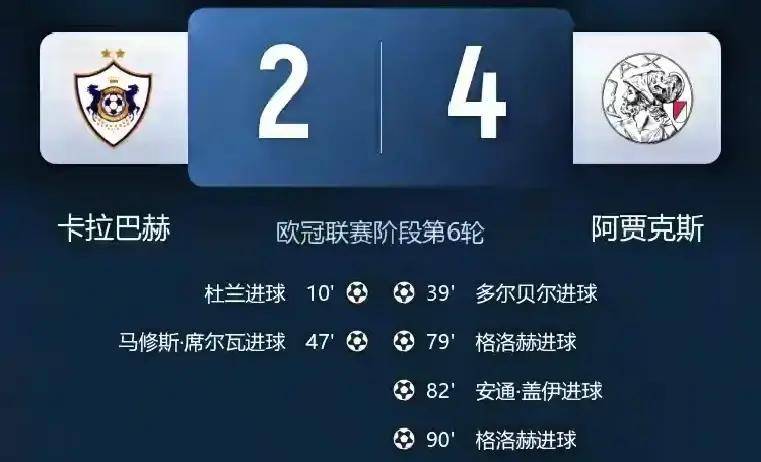 比利亚雷亚尔战平，积分上升至第四！